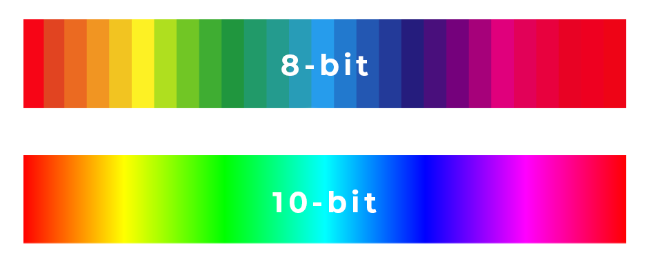 10-bit vs 8-bit