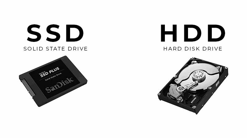 SSD vs HDD Phone
