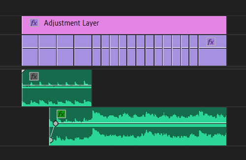 adjustment layer