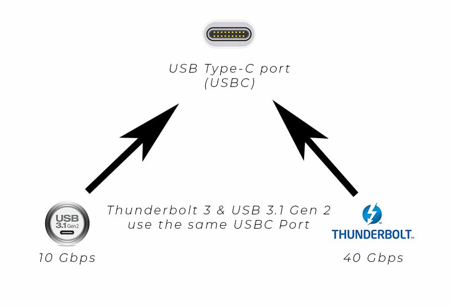 8 bit vs 10 bit