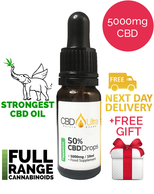 50-CBD-oil-peppermint