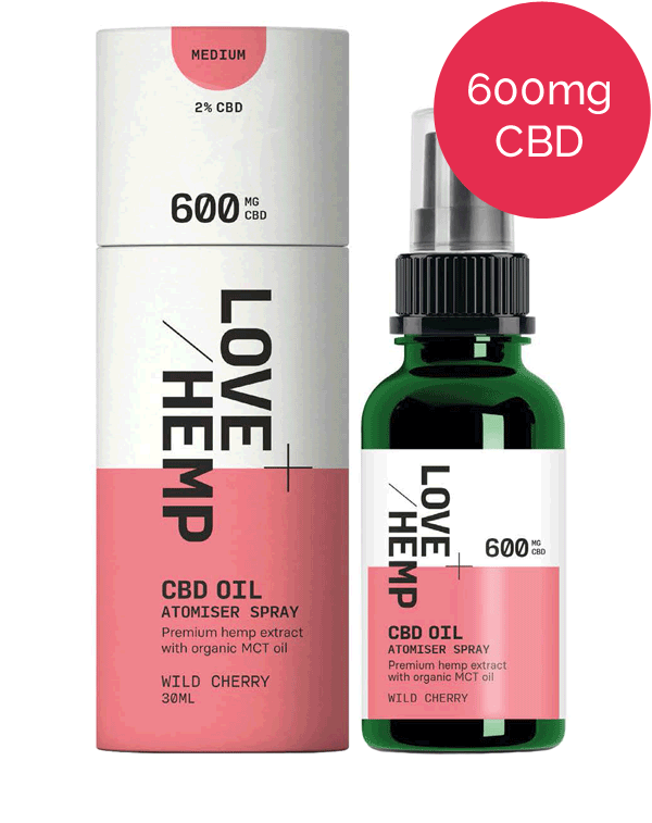 Love-Hemp-600mg-cherry-spray