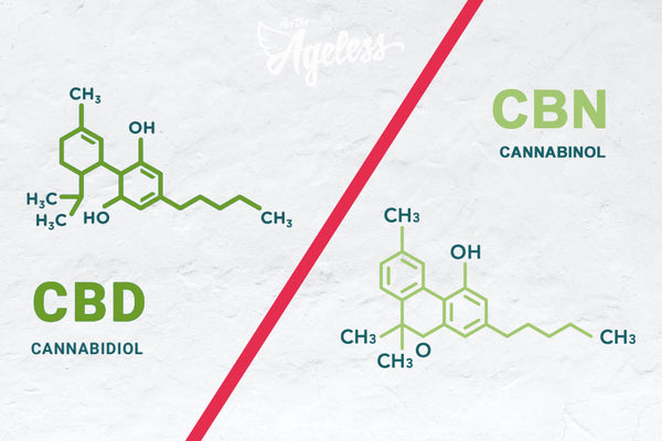 CBD vs. CBN molecules