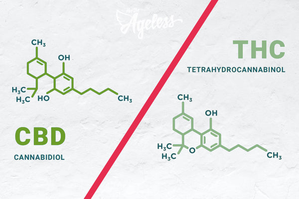 THC vs CBD molecule