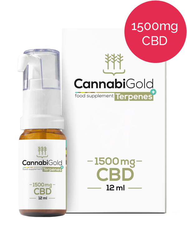 1500-CannabiGold-CBD-Oil