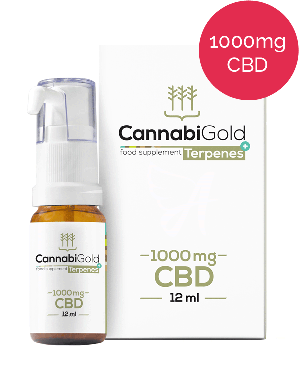 1000mg-CannabiGold-CBD-oil