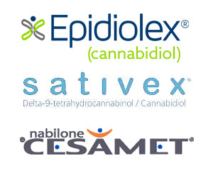 Epidiolex Sativex Cesamet