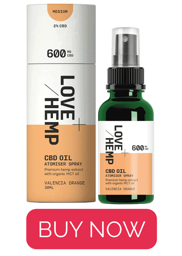 Best-Love-Hemp oil-2-4-spray