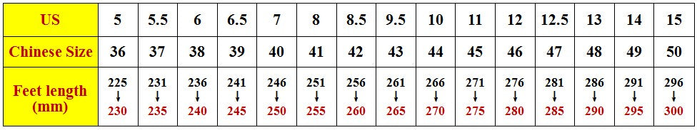 Size Chart | ZORKET | Size Guide | Men's Shoes | zorket.com