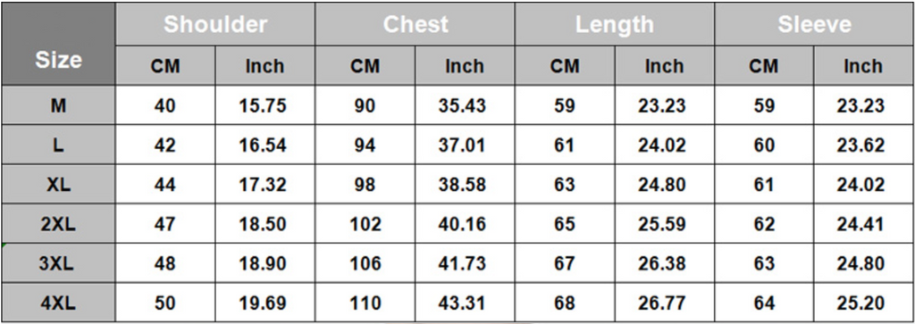Men's Blazer | Size Chart | Size Guide | Size Table | ZORKET