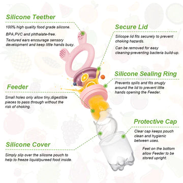 Silicone Nibble Tray - HipBabyGear