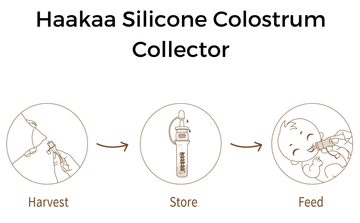 Silicone Colostrum Collector