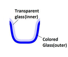 glass layers