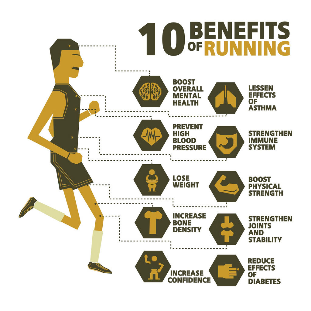 running benefits research