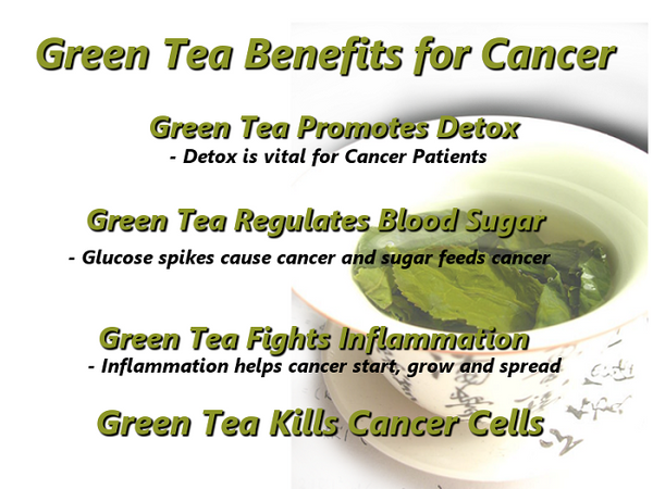 Green Tea Fights Cancer