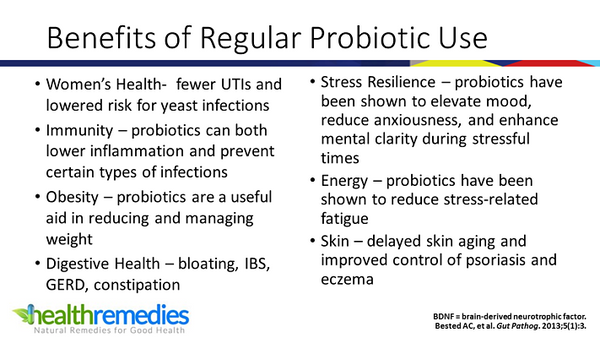 TTN Palawan Inc.- Benefits of Regualar Probiotic Use