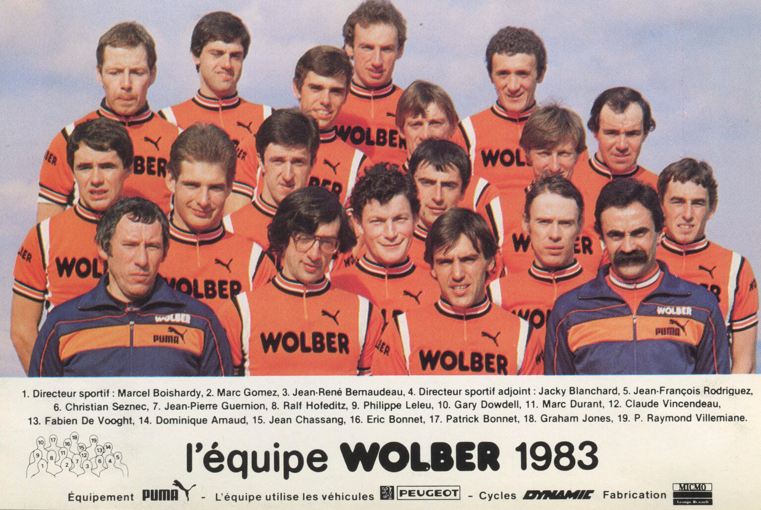 Wobler Cycling Team