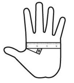 Picture showing where you need to measure your hand to determine what size you will need.
