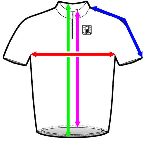 Picture showing where you need to measure your jerseys to determine what size you will need.