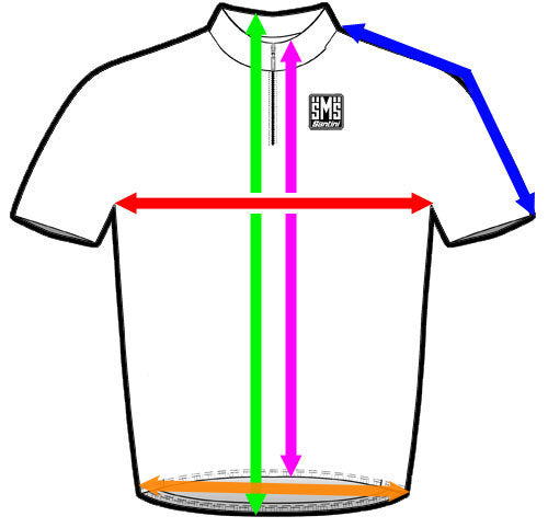 Picture showing where you need to measure your jerseys to determine what size you will need.