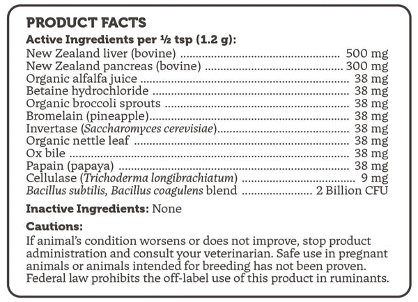 digest ingredients