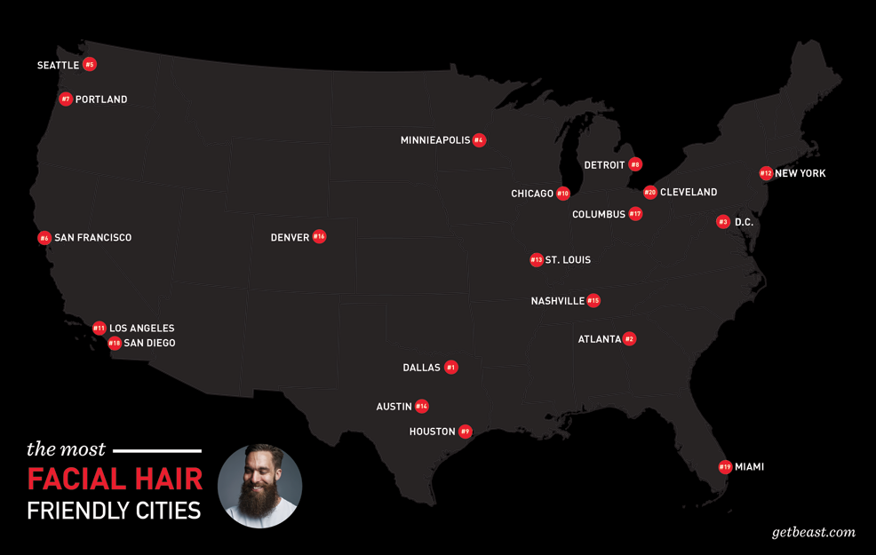 The Most Facial Hair & Beard Friendly Cities in America from Tame the Beast®