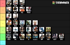 Justsaying Podcast Age of Sigmar Tier List June 2019