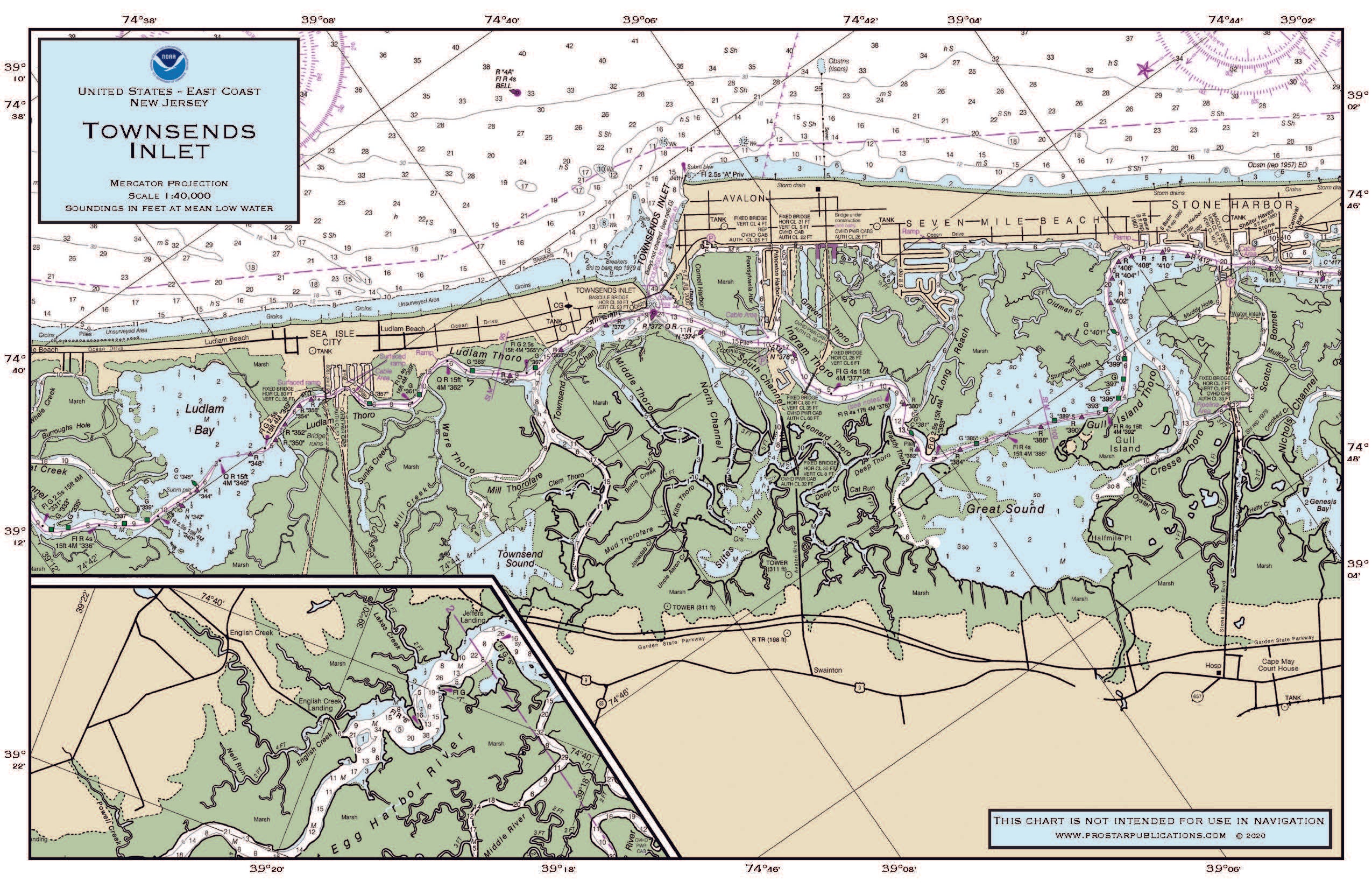 Nautical Placemat Townsend Inlet (NJ) Captain's Nautical Books & Charts