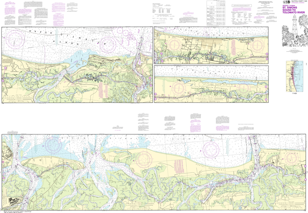 St River Chart