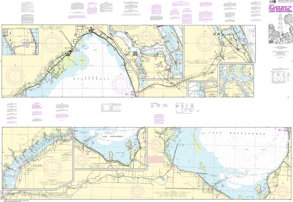 St Lucie Inlet Tide Chart