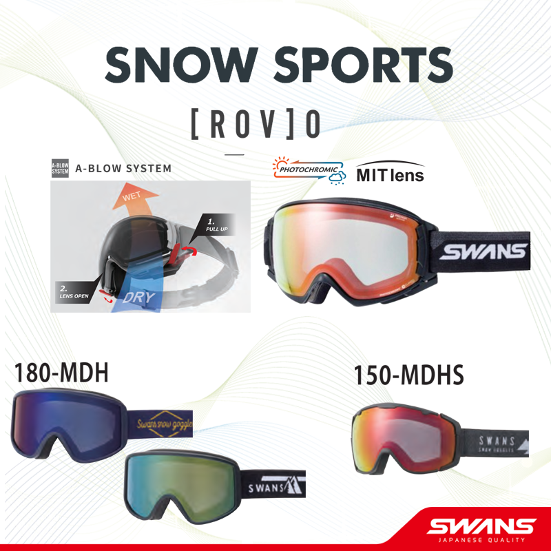 Snow goggles