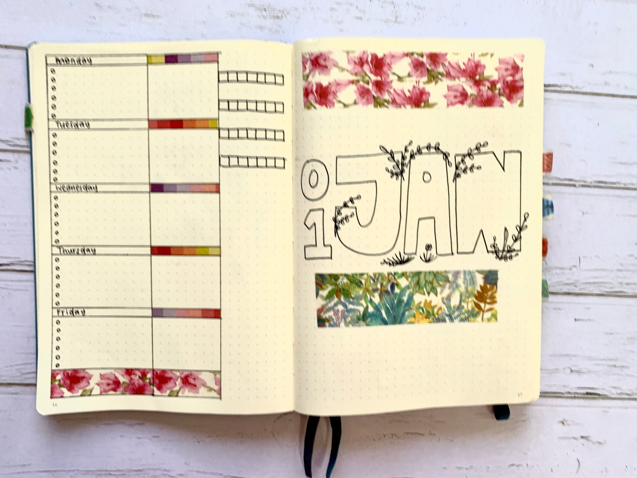 I bought this premade bullet journal, but I don't know what the pages are  meant to be! Help! : r/bulletjournal