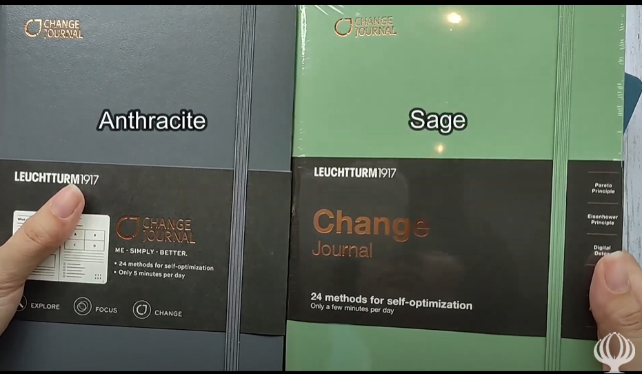 Leuchtturm1917 Change Journal A5 Notebook, Sage and Anthracite