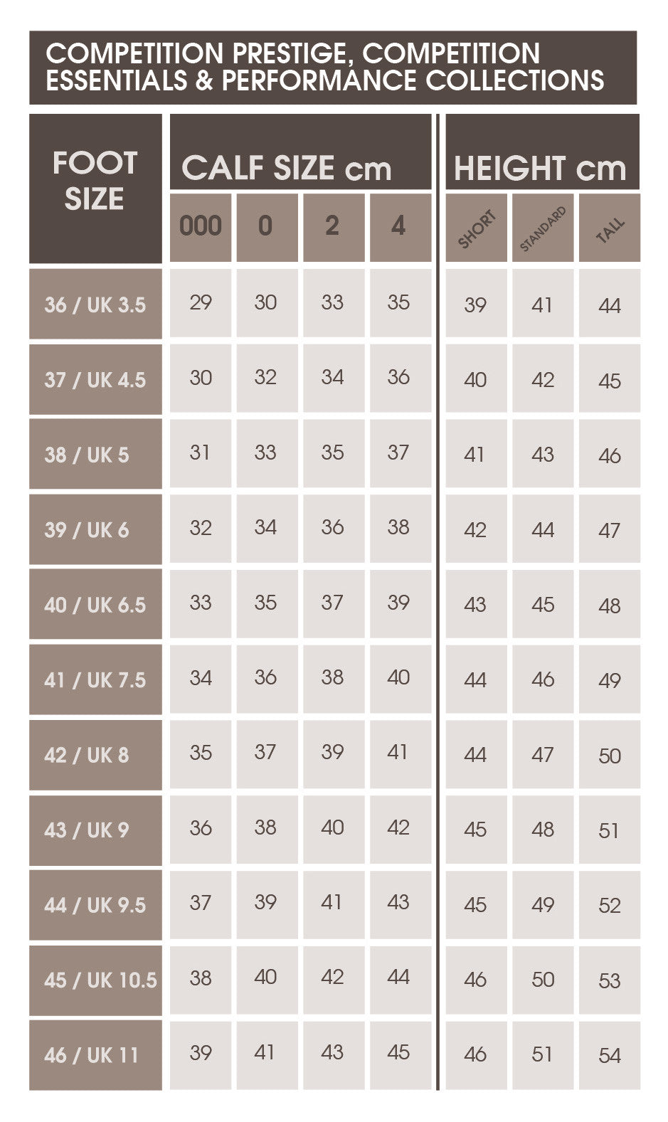 brogini capitoli size chart