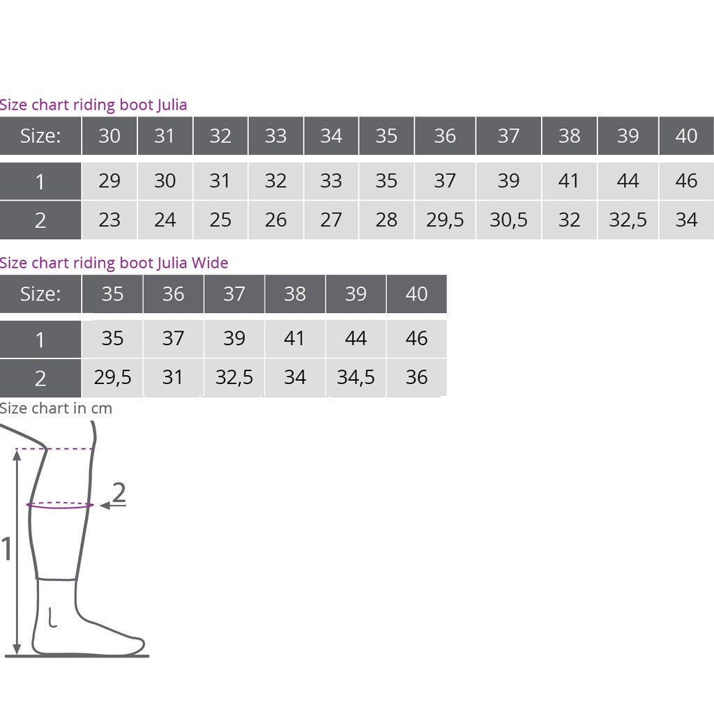 boot size chart ee - The future