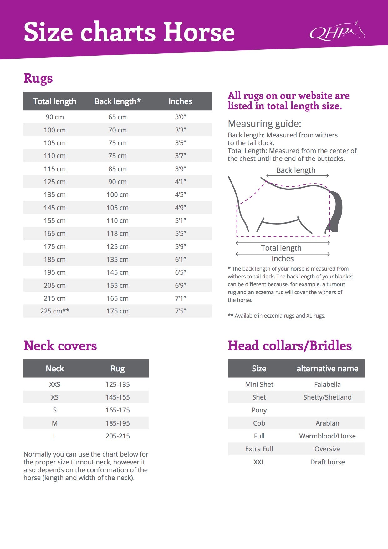 Horse Rug Sizes Chart