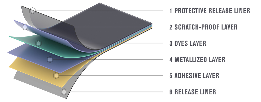 window film