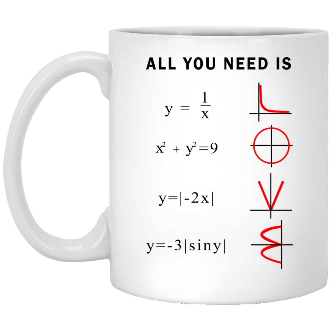 all-you-need-is-love-math-mugs-love-math-graphs-ifrogtees