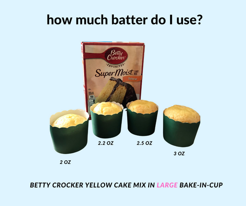 Fluted baking cups  Bakepedia - Baking Encyclopedia