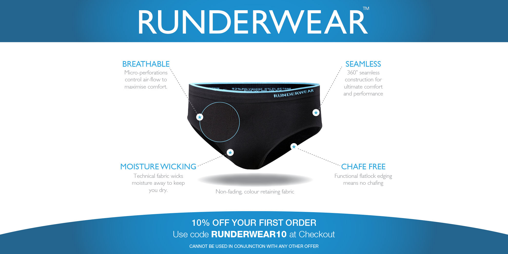 Seamless Running Underwear for Committed Athletes - Runderwear