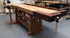 Workbenches Requirements And Refinements Bpm Toolcraft