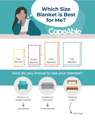 Blanket Size Guide Page 1