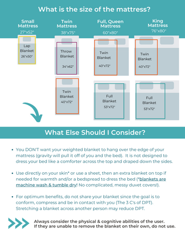 Blanket Size Guide Page 3