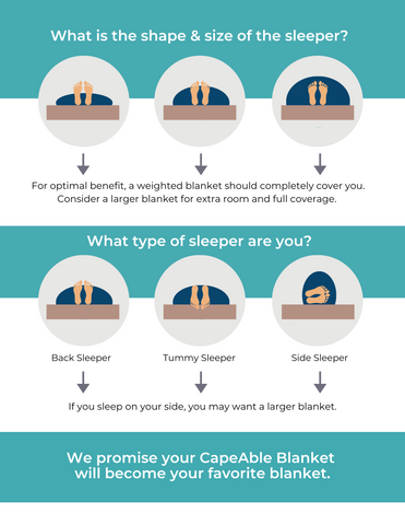 Blanket Size Guide Page 4