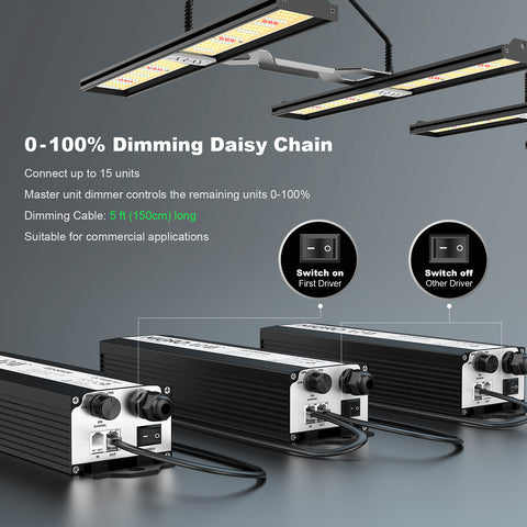 Efficient Dimmers