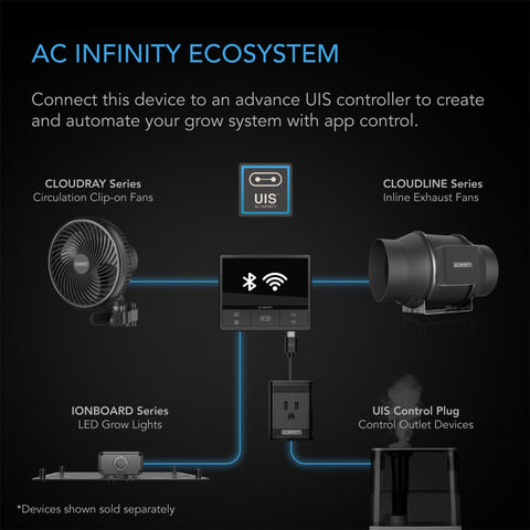 AC Infinity 100W IONBOARD S22 Full Spectrum LED Grow Light