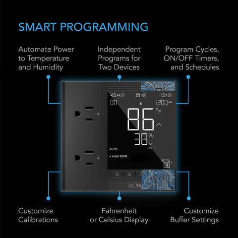 Smart Power for Growing Applications