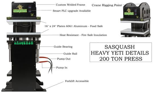 Sasquash Heavy Yeti 200 Ton Cannabis and Hemp Rosin Press Specifications