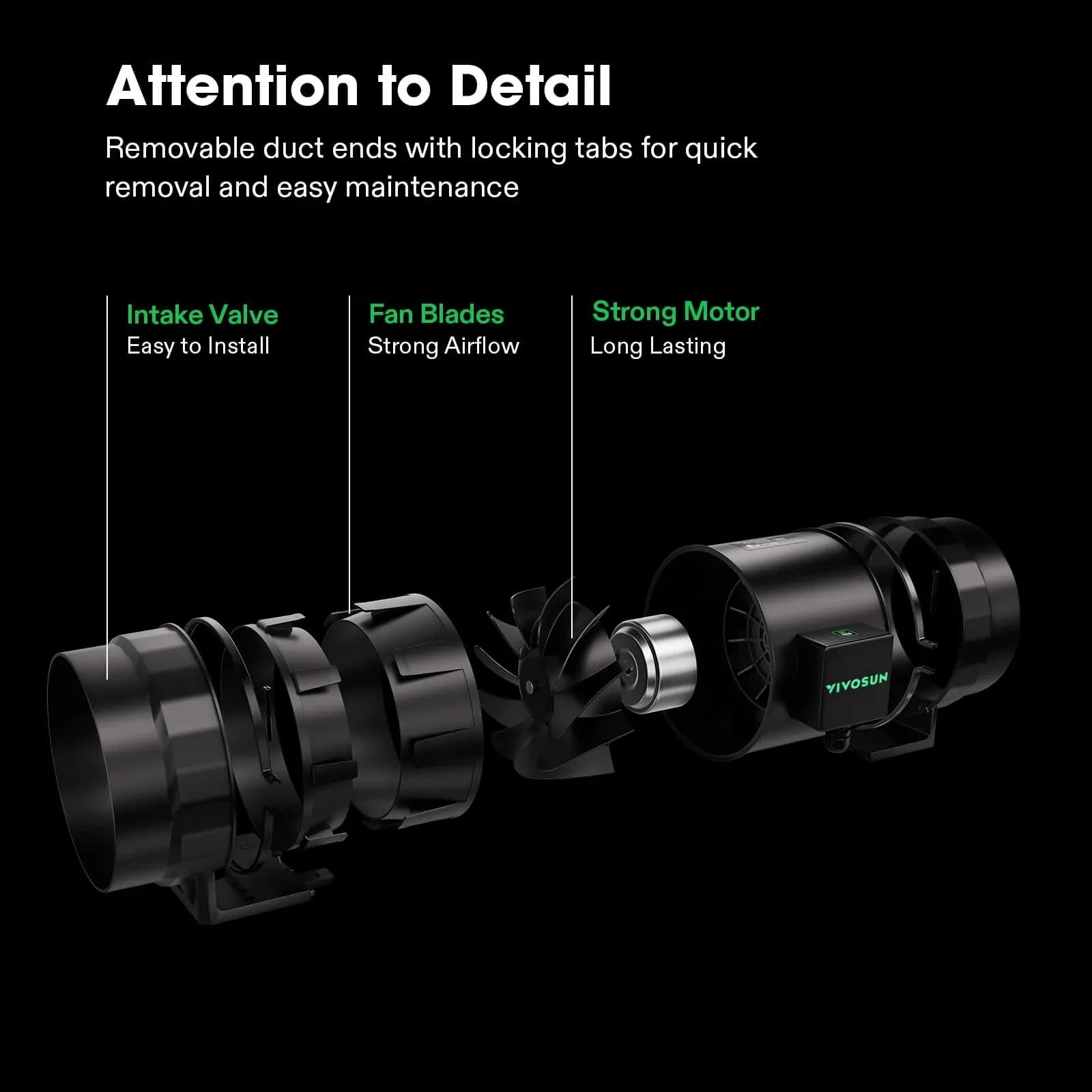 VIVOSUN Vivosun AeroZesh S8 w/ E12 Smart Air Filtration Kit showing detailed components