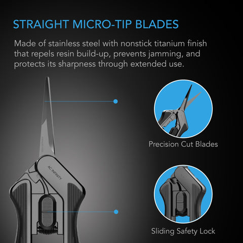 Stainless Steel Blades